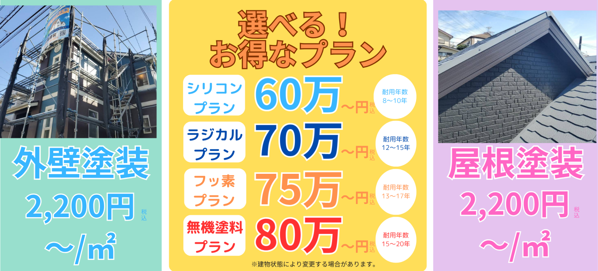 外壁塗装や屋根塗装の料金プラン