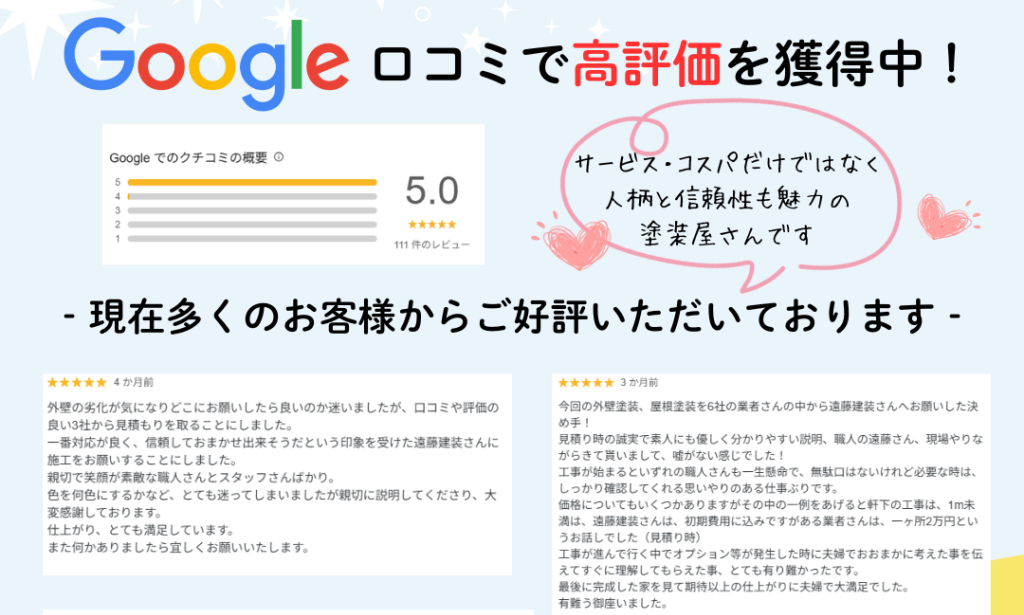 松戸市の外壁塗装は遠藤建装にお任せ