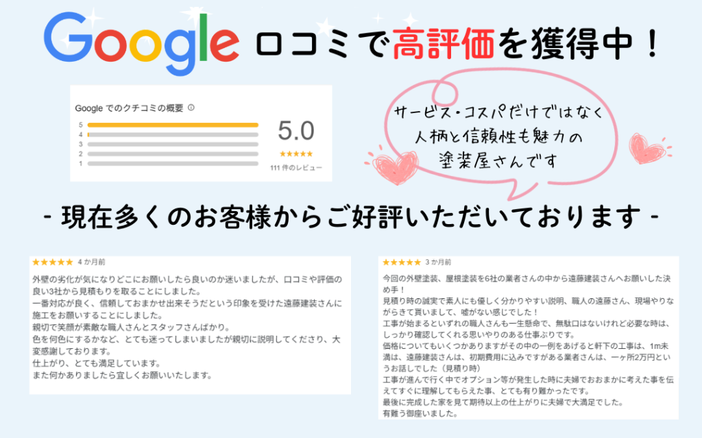 遠藤建装は口コミ地域内トップクラスの外壁塗装業者