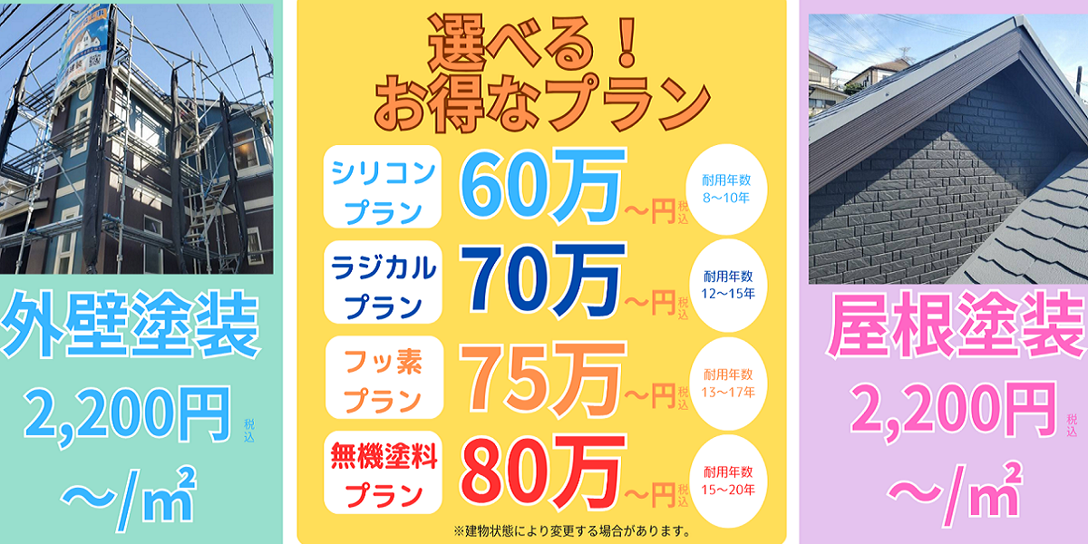 江戸川区の屋根工事の詳細